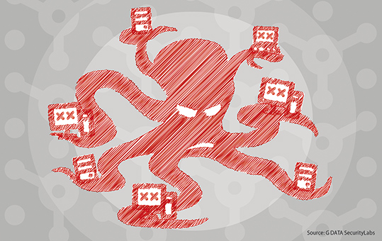 Botnet: Mirai-Entwickler müssen nicht ins Gefängnis