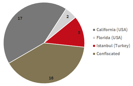 Ein Blick auf den Standort der Web Server die vermeintliche Shops hosten. Bild: Ein Blick auf den Standort der Web Server die vermeintliche Shops hosten.